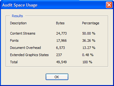 audit space usage for acrobat 7. audit space usage for acrobat 7